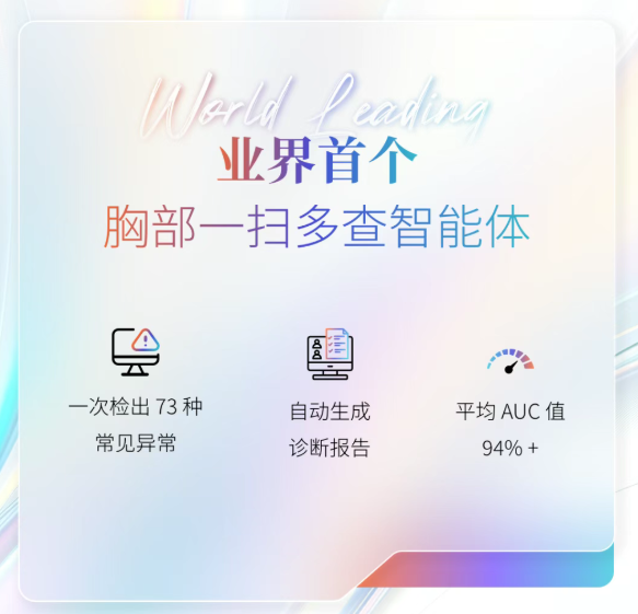 AI医疗影像公司联影智能：深耕临床，双向提升影像效率与精准度