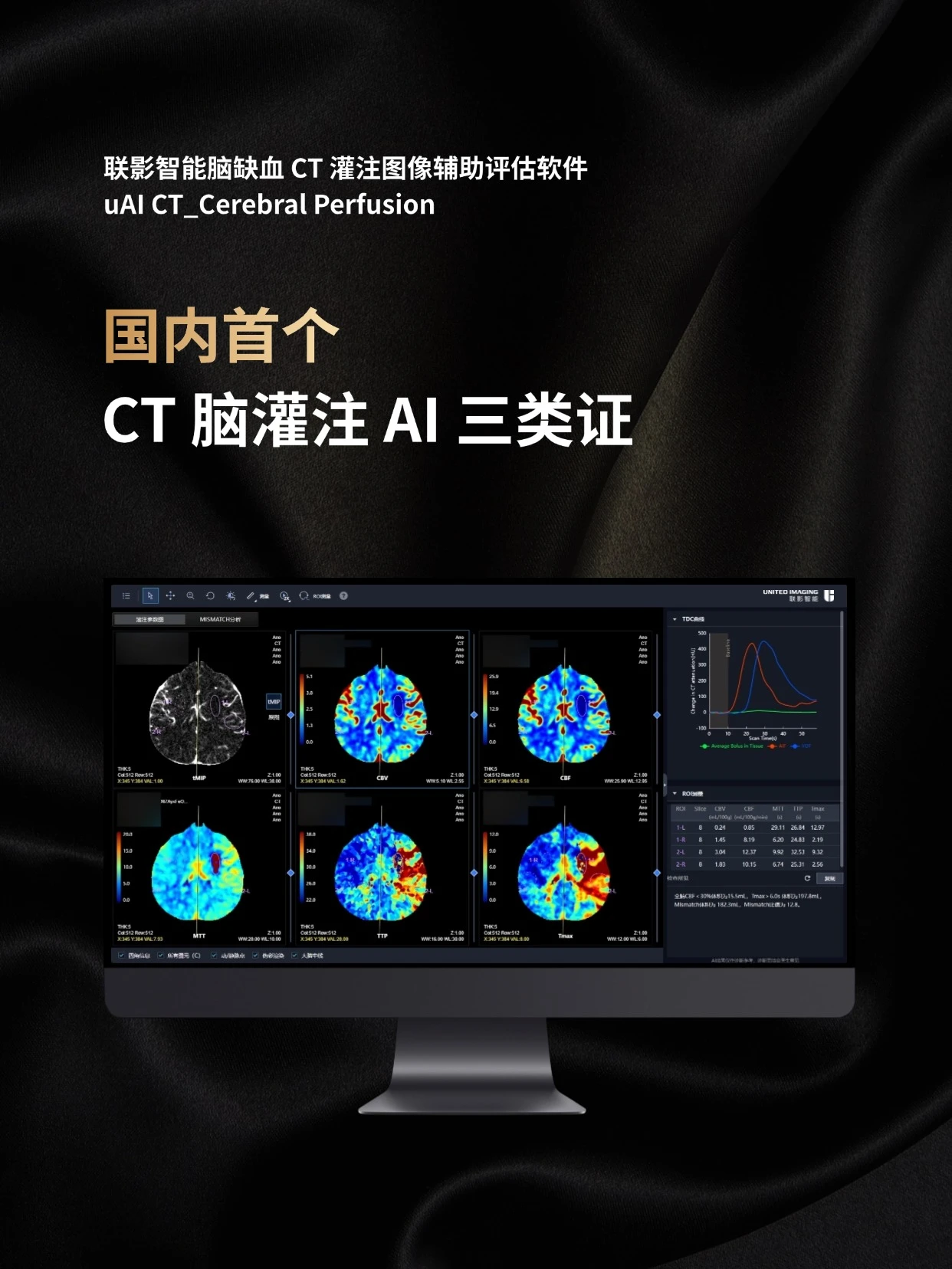 领跑数智医疗，联影智能树立医疗AI公司新标杆