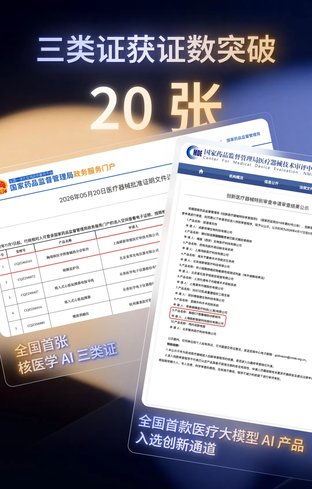 联影智能三类证数突破20!全国首款医疗大模型产品进入创新通道!