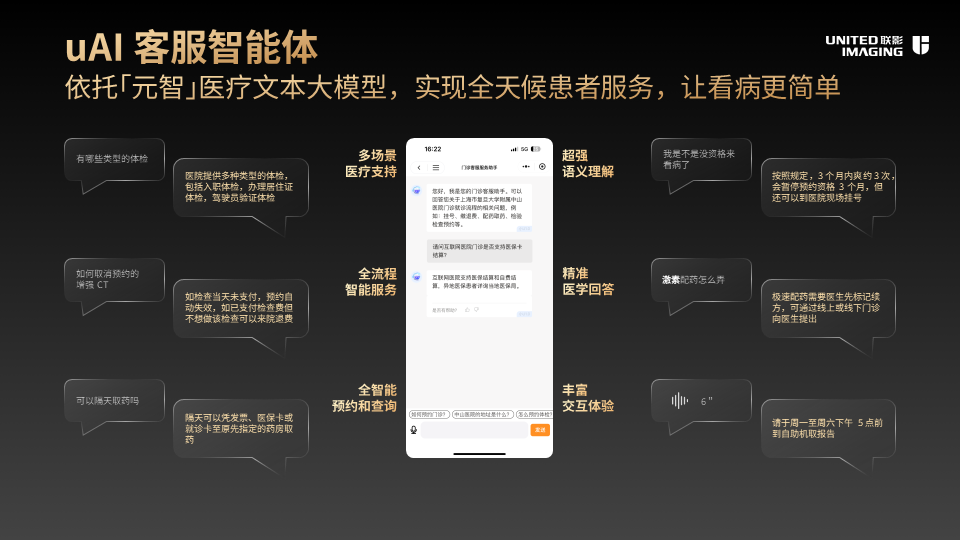 联影智能「元智」大模型：驱动医疗服务智能体赋能医患