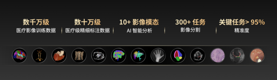 联影智能：AI医疗影像公司头部企业，推动医疗场景变革