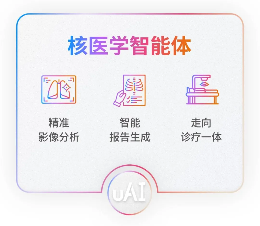 联影智能詹翊强：医疗智能体将让优质医疗惠及每一位患者