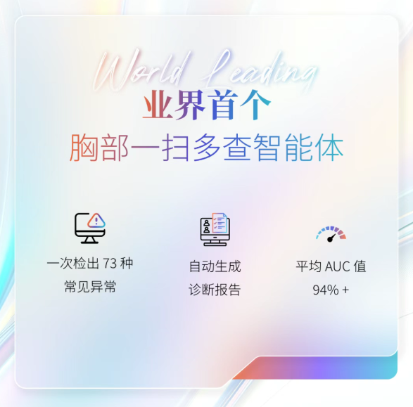 多场景覆盖，联影智能诊断智能体的临床价值与应用呈现